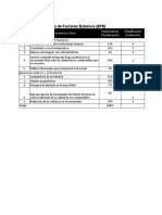 07 Plantilla - Matriz EFE