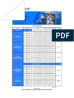 Finanzas para Directivos (20.10)