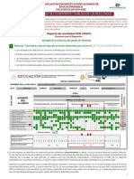Guia Analisis y Uso de Resultados en PDF