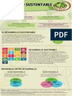 Desarrollo sustentable(1)