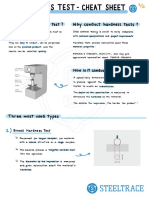 What Is Hardness Test ? Tests: Conduct
