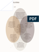 Estructura y Modo de Ser de Las Teorias Pedagogicas