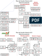 Plan de Estudio 2