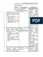 TKI - SYAMSIAR LK 1.3 Penentuan Penyebab Masalah