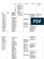 NCP Impaired Physical Mobility