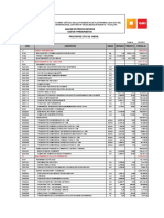 Presupuesto Alfa