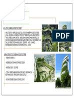 Konsep Langgam: Green Architecutre