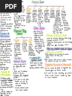 Political Parties One Page Notes