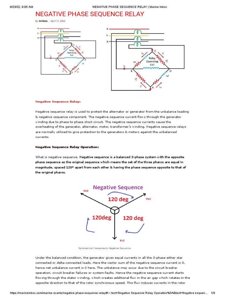 NEGATIVE PHASE SEQUENCE RELAY Marine Inbox PDF Electric Motor Electric Generator