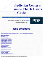 User Guide Weather Charts