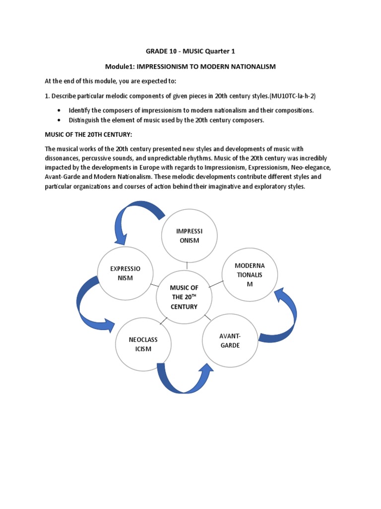 Exploring the Development of Music Styles from Impressionism to Modern