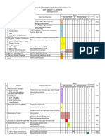 Wakakur Evaluasi