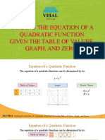 Find the Equation of a Quadratic Function from its Table, Graph or Zeros