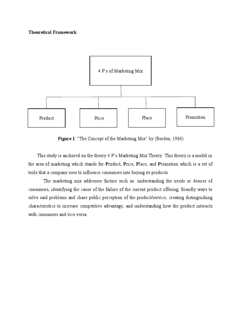 Ipo Conceptual Framework Maker