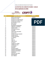 ColoniasAfectadosParoAcueducto 26SEPT2022