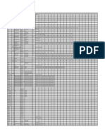 Sharpening Stone Soaking Chart