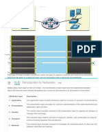 Reference Models