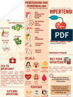 Leaflet Hipertensi Puskesmas Piyungan