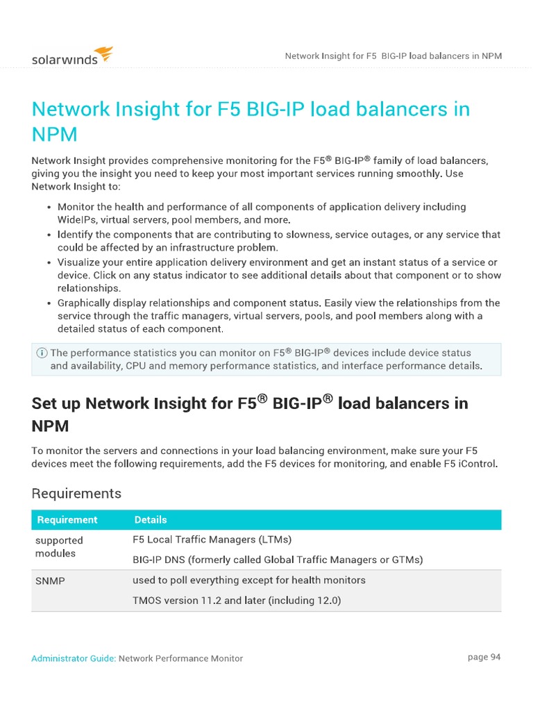 NPM f5 Monitoring PDF