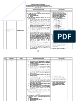 Evaluasi 5 Muatan Pokok 210720