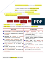 Inmobilizacion Enzimatica