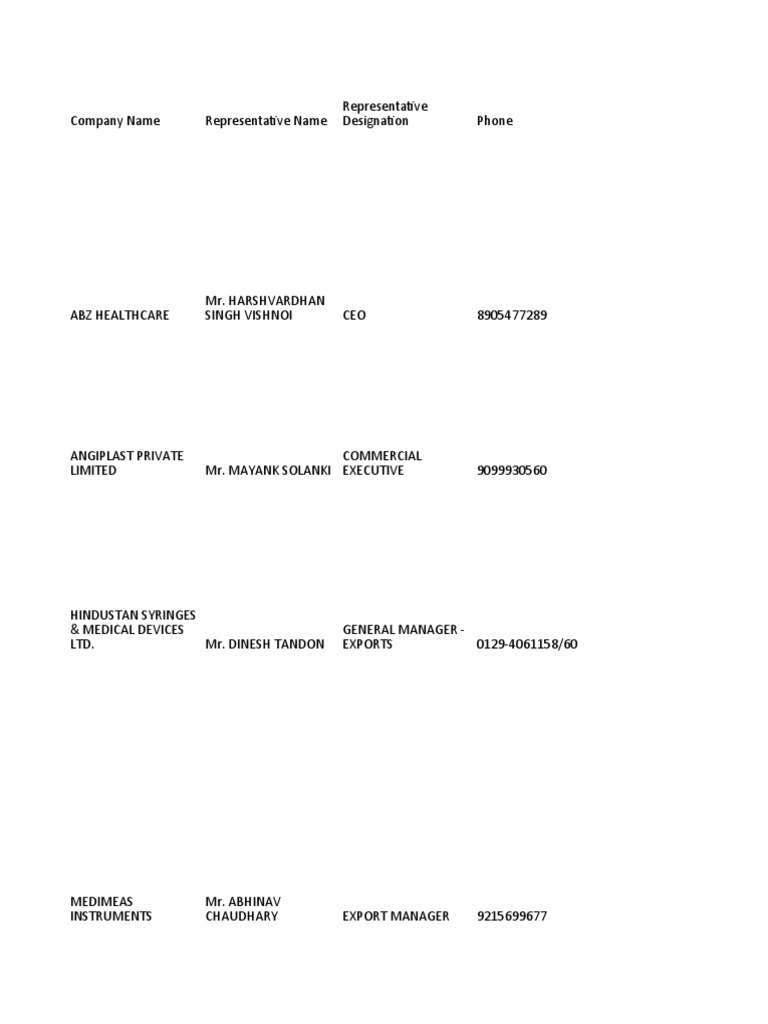 Indian Exhibitor List With Products Profile PDF Surgery Medical