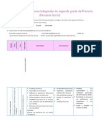 Programación Anual - Ciencias Integradas 2