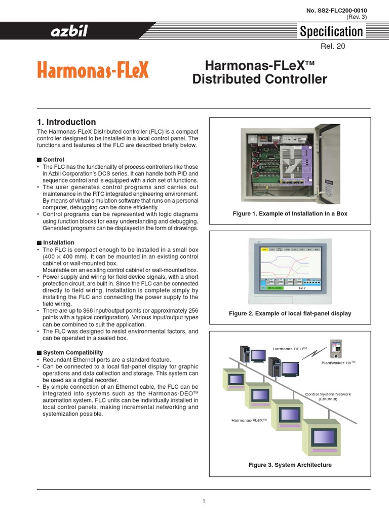 Harmonas-FLeX FLC200 Controller Overview | PDF | Power Supply | Relay