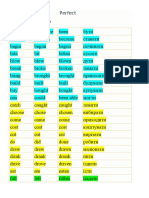 Irregular Verbs