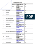 Lista Material Didáctico 22-23