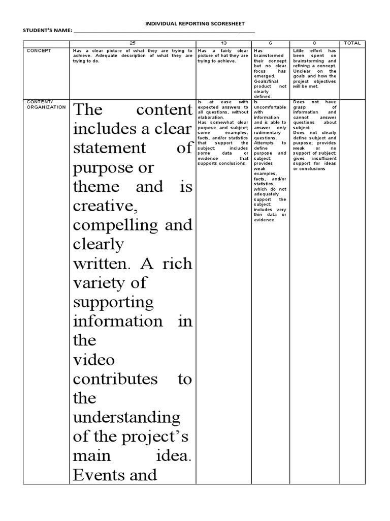 Video Presentation Scoresheet | PDF | Brainstorming | Statistics