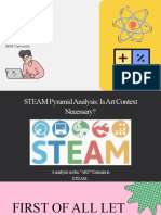 Steam (N.subramanian) Prac-2