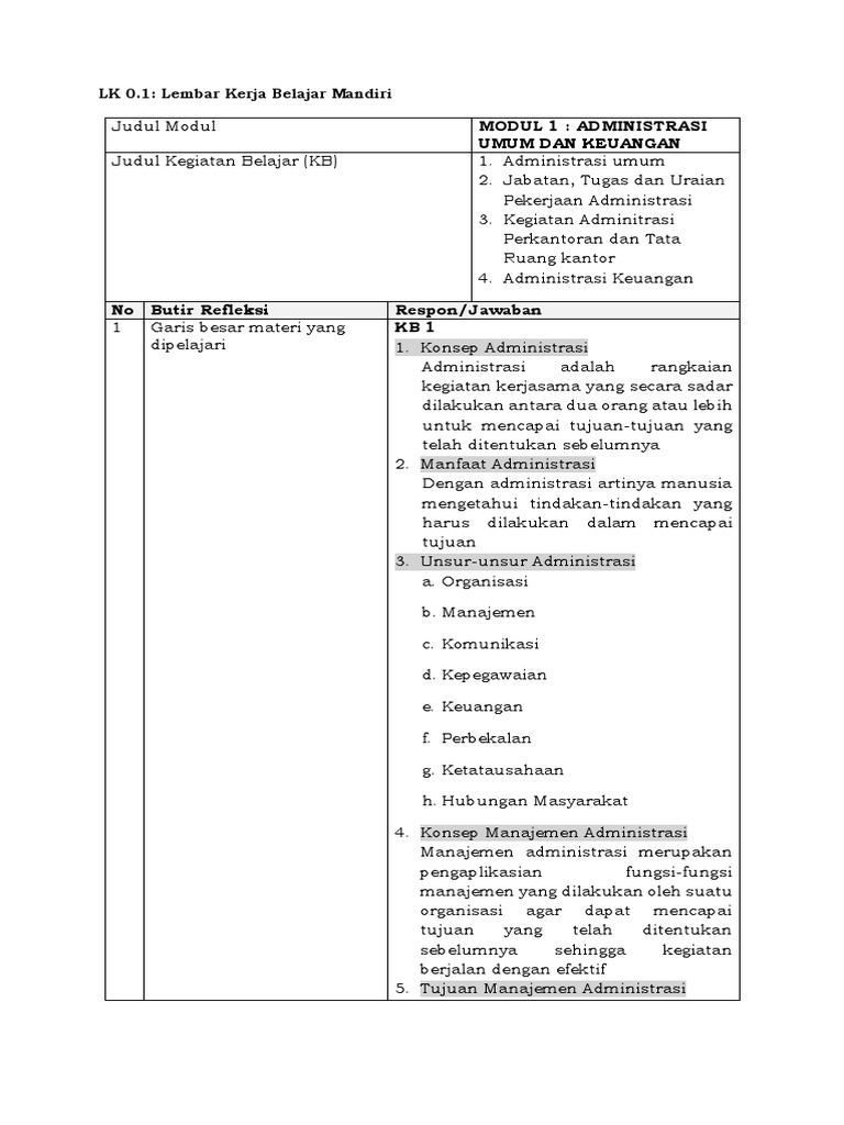 LK 01 Modul 01 Administrasi Umum Dan Keuangan | PDF | Karier & Perkembangan