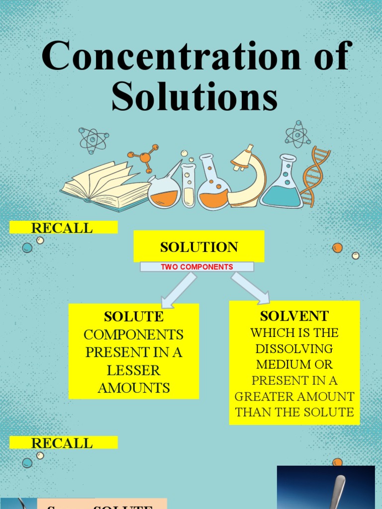 Understanding Solution Concentration | PDF | Concentration | Solubility