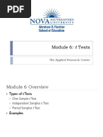 Module 6 T Tests