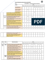 Cobertura Priorización Curricular Niveles Transición 2021