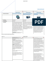 Comparar Productos Espectrofotometros