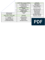 Accounting - Account Titles