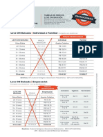 Leve ON Baixada: planos de saúde completos com preços promocionais