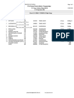 Revised Triple Jump Girls U-18 Final