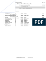 Shot Put Girls U-18 Final