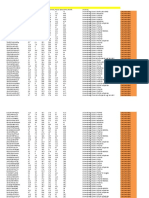 IMAT Results