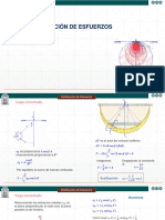 Distribucion de Esfuerzos