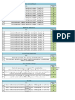 CHECKLIST EPIS para Almoxarifado