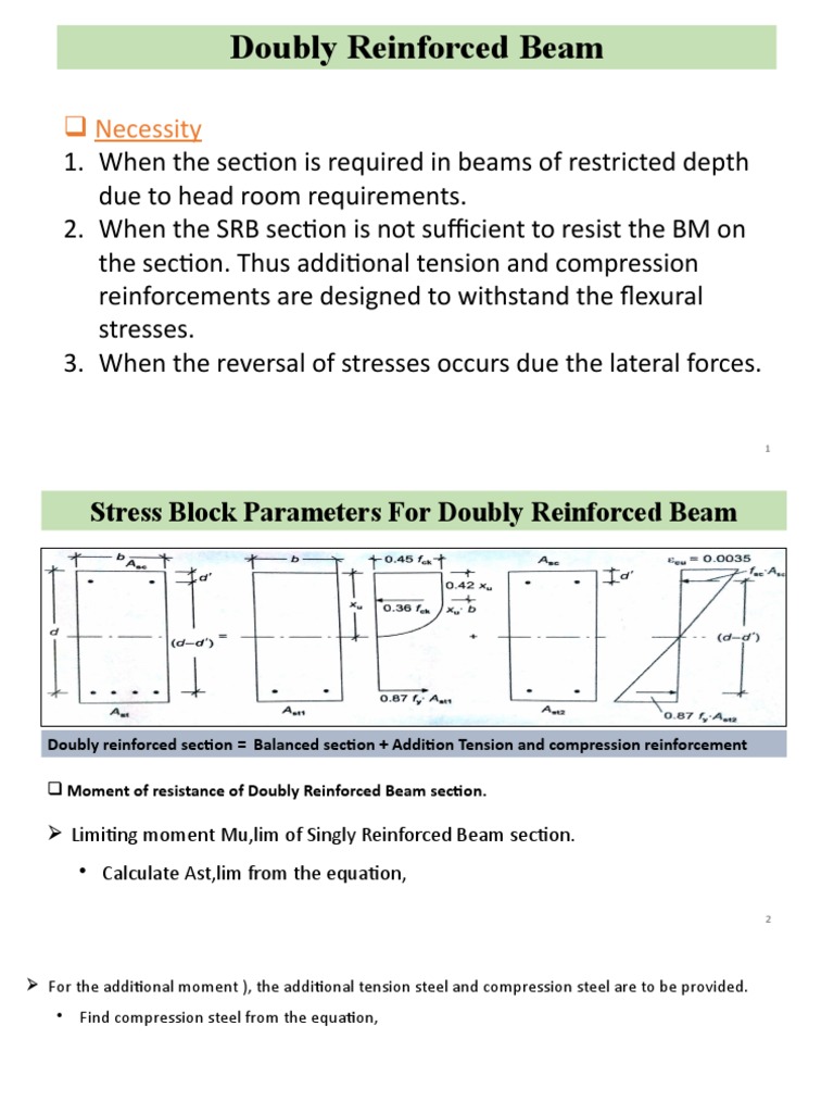 Design Guide for Doubly Reinforced Beams | PDF | Beam (Structure ...