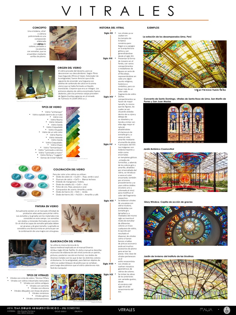 1-Vitrales - Grupo 4 - A1.. | PDF | Materiales | Artes plásticas