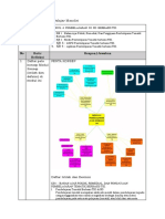 Modul 6 Pembelajaran Berbasis TIK