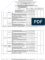 Rekapitulasi Penilaian Ujian Praktek Ski Kelas X & Xi