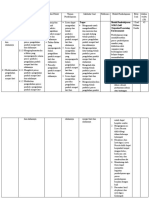 Tugas Model Pembelajaran SOLE (Self Organized Learning Environment)