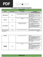 Pacing Guide - Ap Computer Science Principles